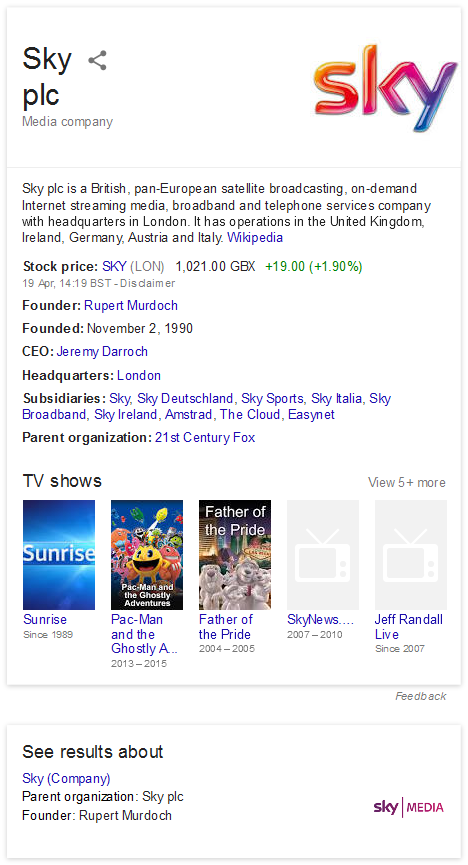 sky uk - knowledge graph