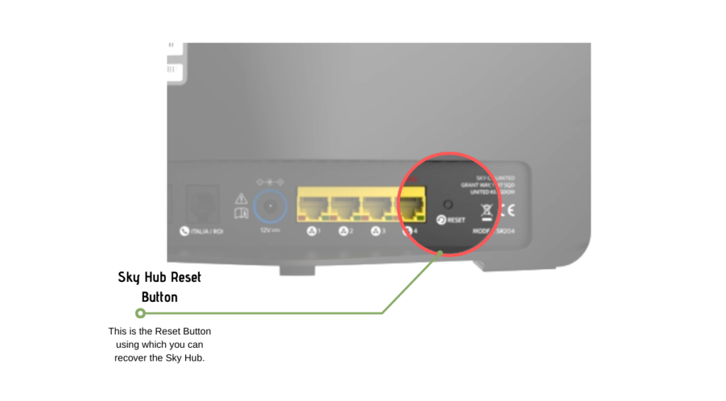 Sky Hub Recovery Mode Indication